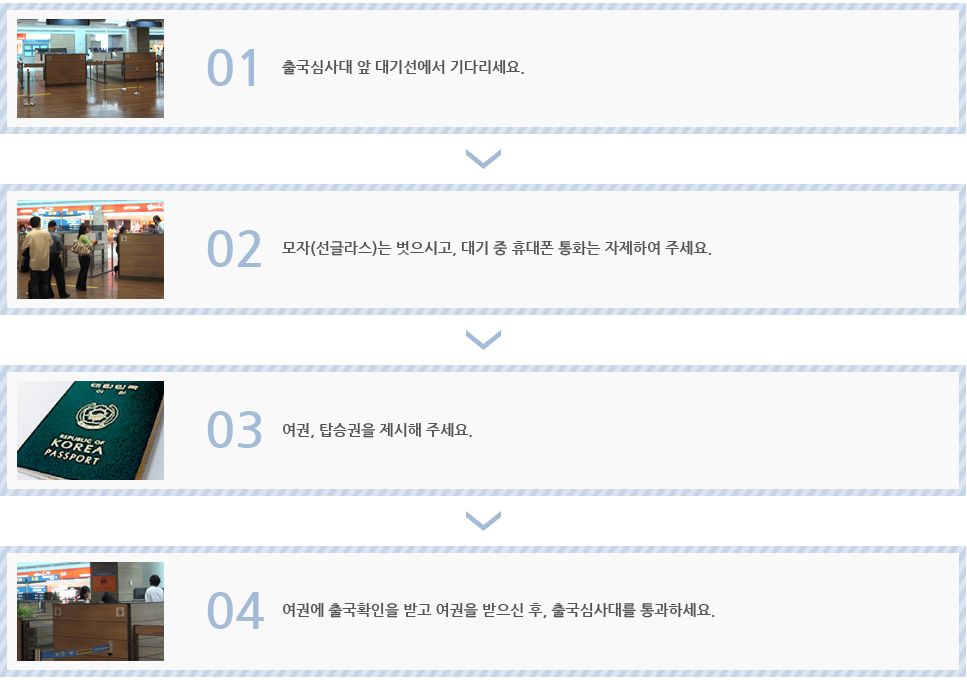 출국심사절차도(출국심사 대기, 모자나 선글라서 벗고 여권 및 탑승권 제시, 여권 확인 받고 출국심사대를 통과)